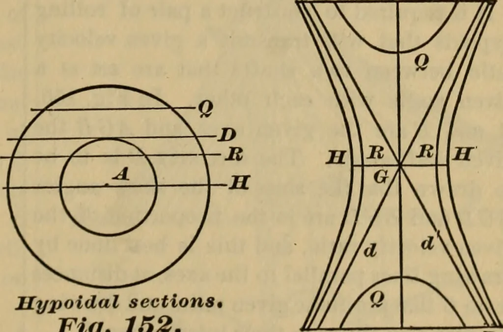 An illustration from A treatise on gear wheels, 1904, leaf 98