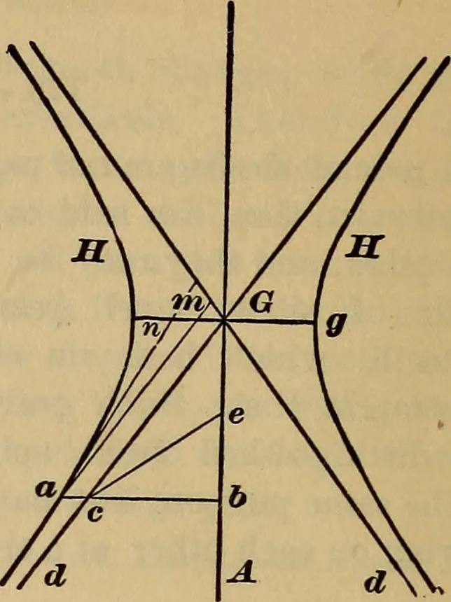 An illustration from A treatise on gear wheels, 1904, leaf 99