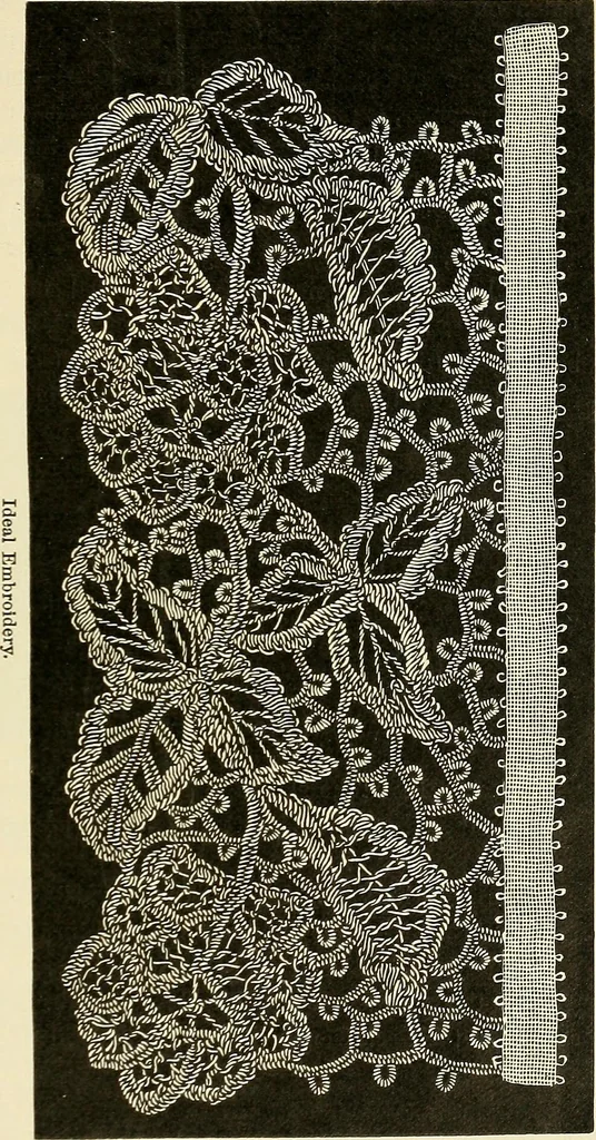 An illustration from A treatise on lace-making, embroidery, and needle-work with Irish flax threads, 1892, leaf 112