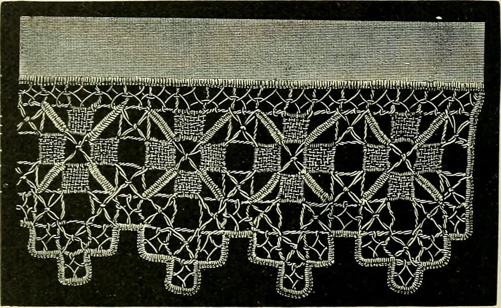 An illustration from A treatise on lace-making, embroidery, and needle-work with Irish flax threads, 1892, leaf 99