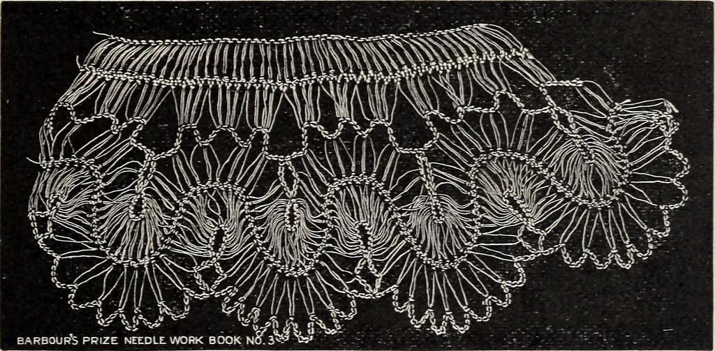 An illustration from A treatise on lace-making, embroidery, and needle-work with Irish flax threads, 1892, leaf 38