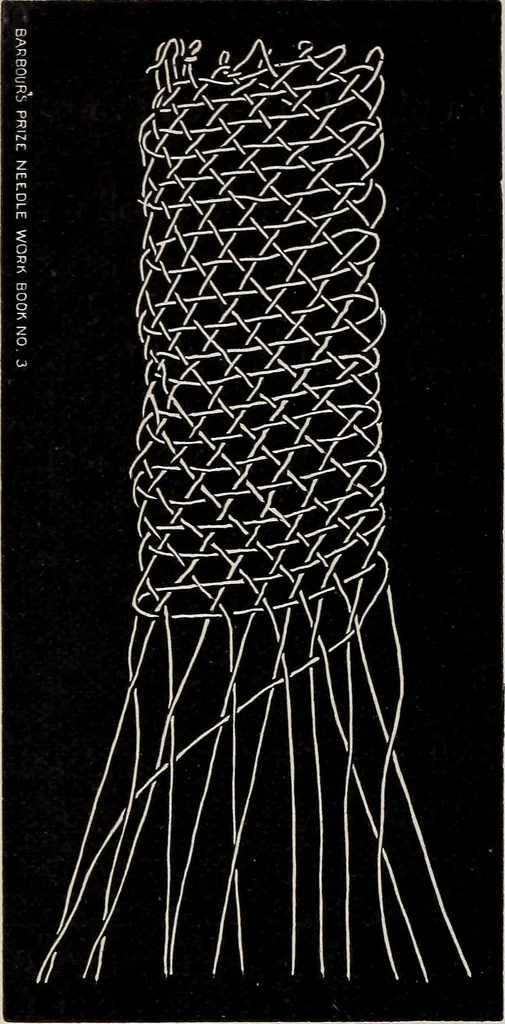 An illustration from A treatise on lace-making, embroidery, and needle-work with Irish flax threads, 1892, leaf 79