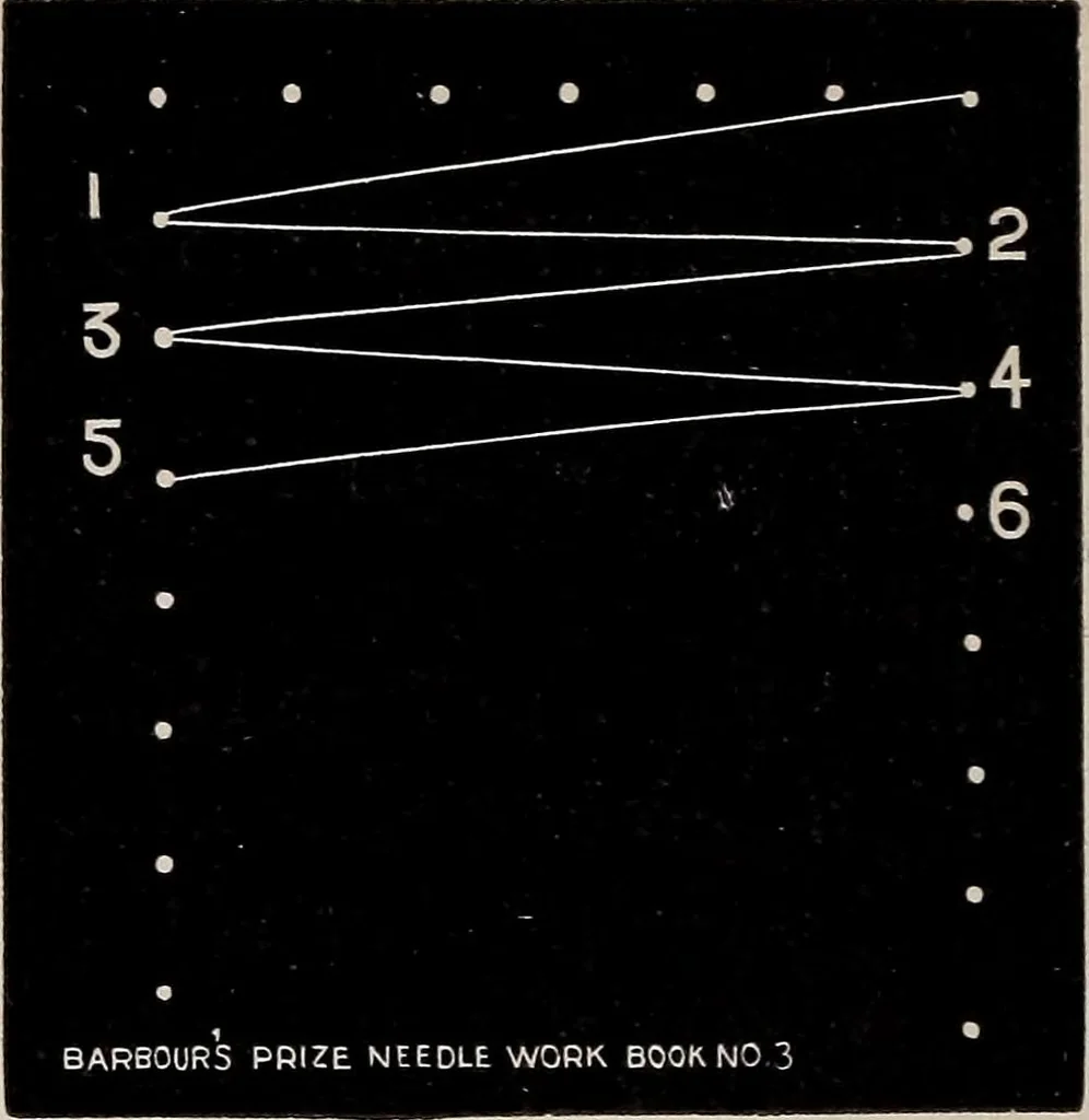 An illustration from A treatise on lace-making, embroidery, and needle-work with Irish flax threads, 1892, leaf 79