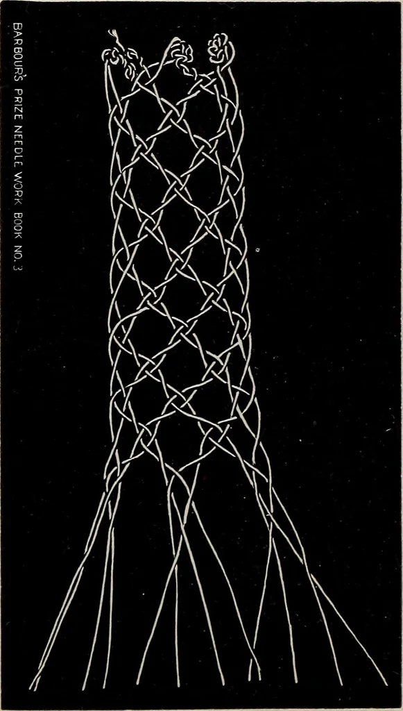 An illustration from A treatise on lace-making, embroidery, and needle-work with Irish flax threads, 1892, leaf 79
