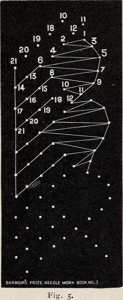 An illustration from A treatise on lace-making, embroidery, and needle-work with Irish flax threads, 1892, leaf 82