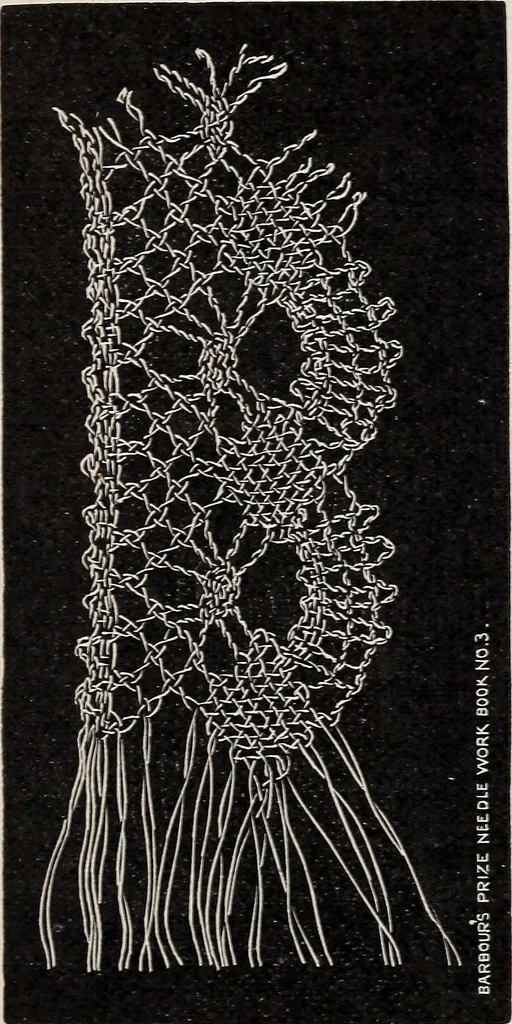 An illustration from A treatise on lace-making, embroidery, and needle-work with Irish flax threads, 1892, leaf 84