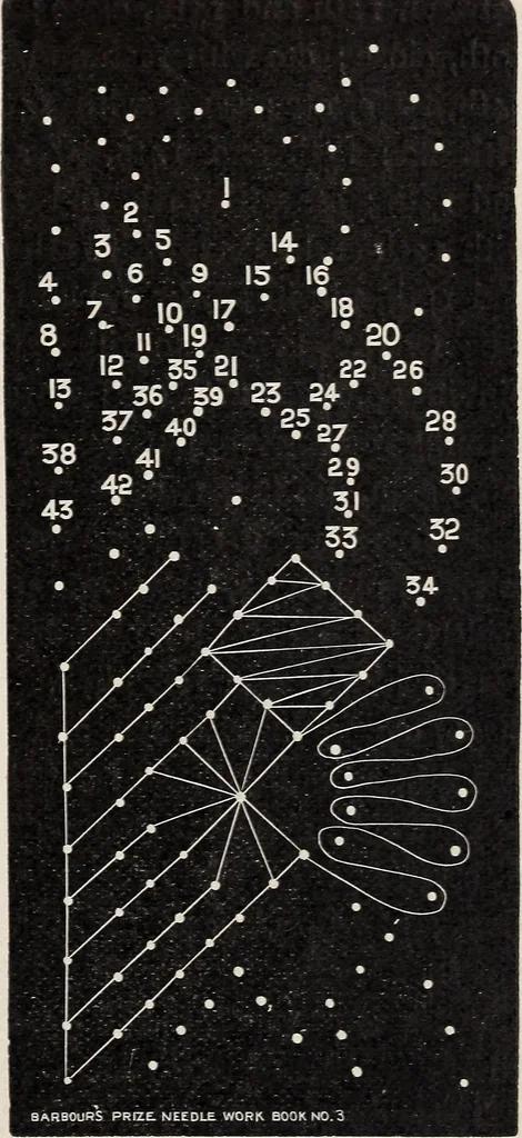 An illustration from A treatise on lace-making, embroidery, and needle-work with Irish flax threads, 1892, leaf 84