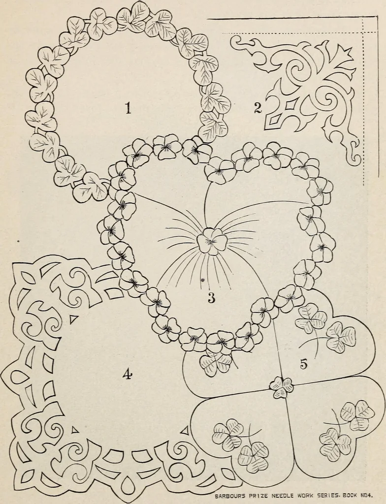An illustration from A treatise on lace-making, embroidery, and needle-work with Irish flax threads, 1892, leaf 110