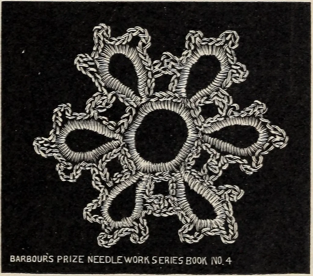 An illustration from A treatise on lace-making, embroidery, and needle-work with Irish flax threads, 1892, leaf 28