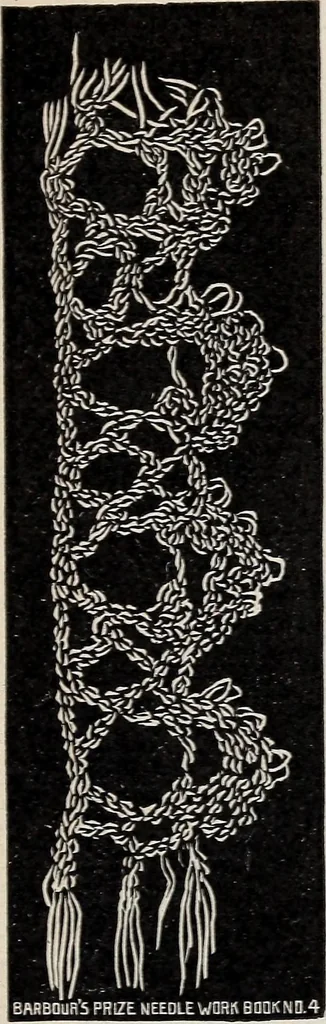 An illustration from A treatise on lace-making, embroidery, and needle-work with Irish flax threads, 1892, leaf 80