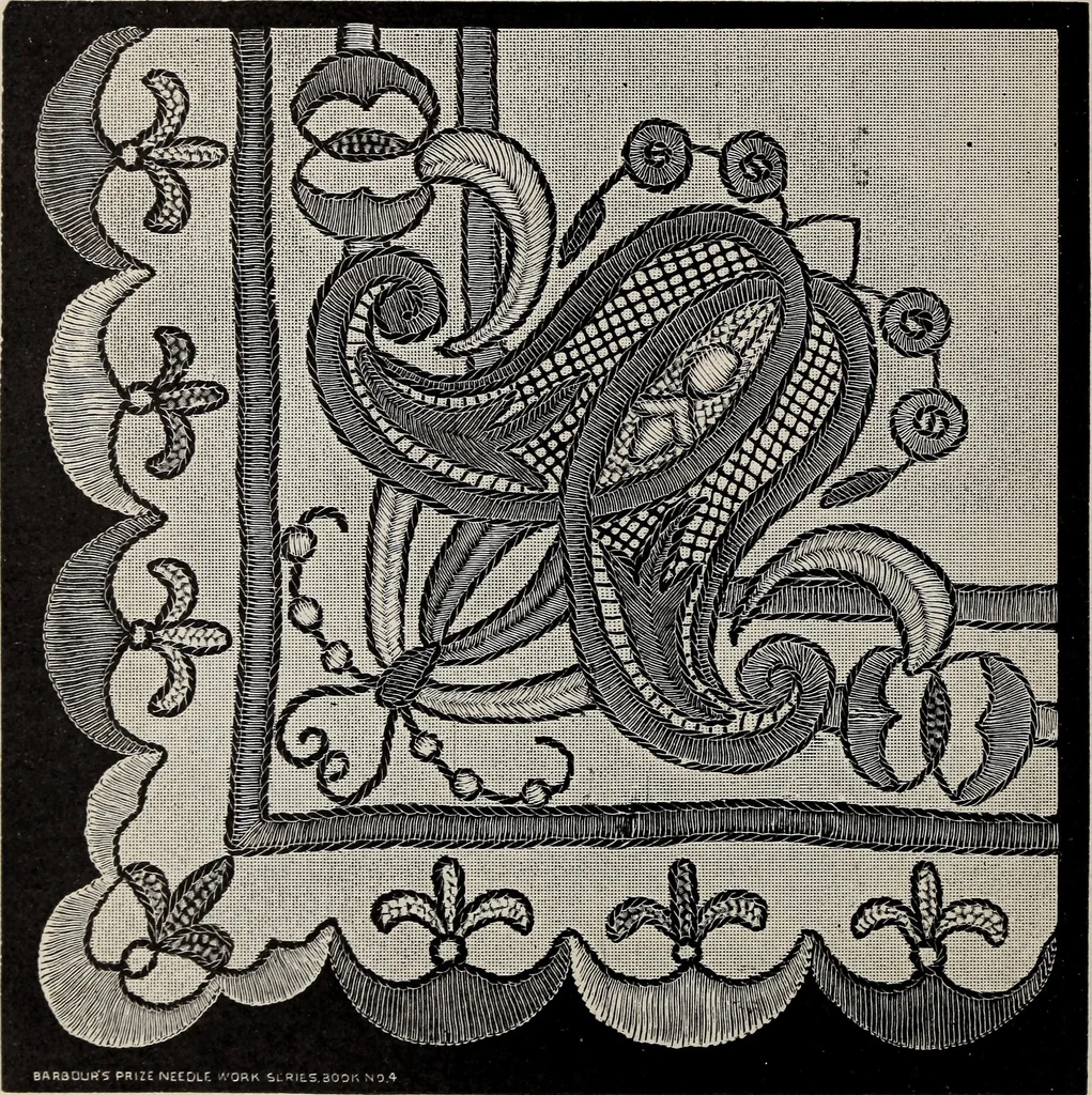 An illustration from A treatise on lace-making, embroidery, and needle-work with Irish flax threads, 1892, leaf 99
