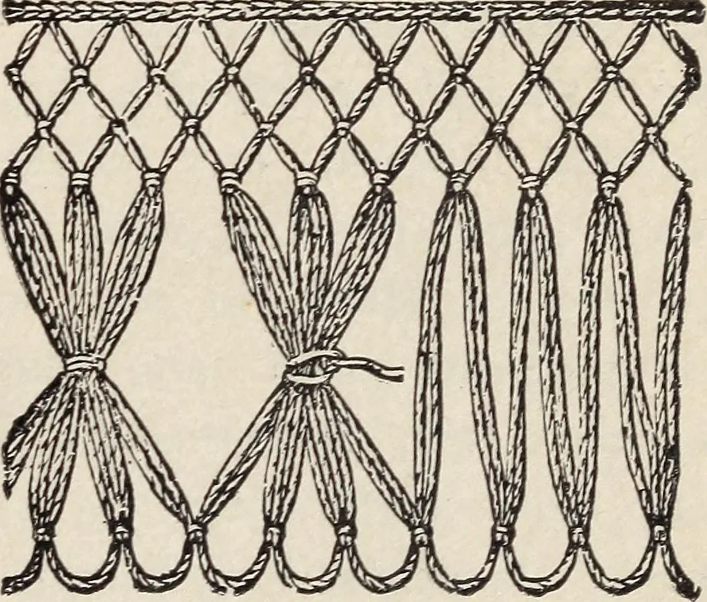 An illustration from A treatise on lace-making, embroidery, and needle-work with Irish flax threads, 1892, leaf 104