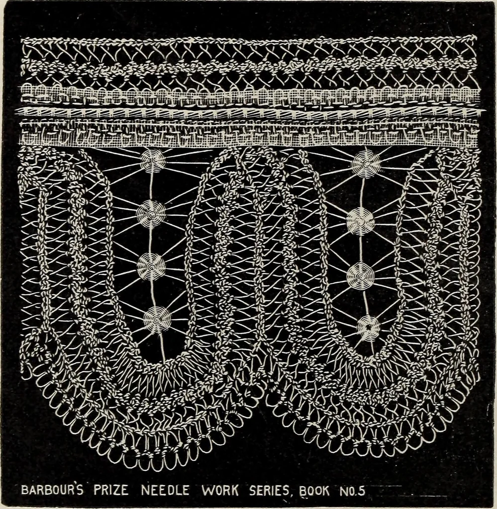 An illustration from A treatise on lace-making, embroidery, and needle-work with Irish flax threads, 1892, leaf 29