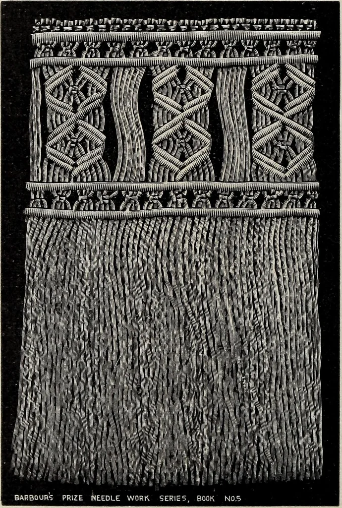 An illustration from A treatise on lace-making, embroidery, and needle-work with Irish flax threads, 1892, leaf 63