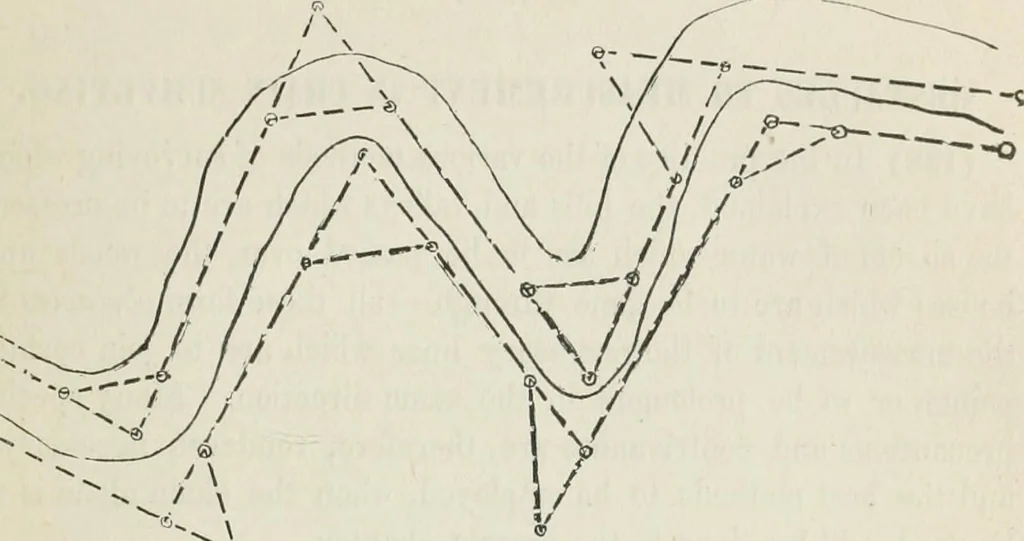 An illustration from A treatise on land-surveying; comprising the theory developed from five elementary principles; and the practice with the chain alone, the compass, the transit, the theodolite, the plane table, &c. Illustrated by four hundred engravings, and a magnetic chart, 1875, leaf 102
