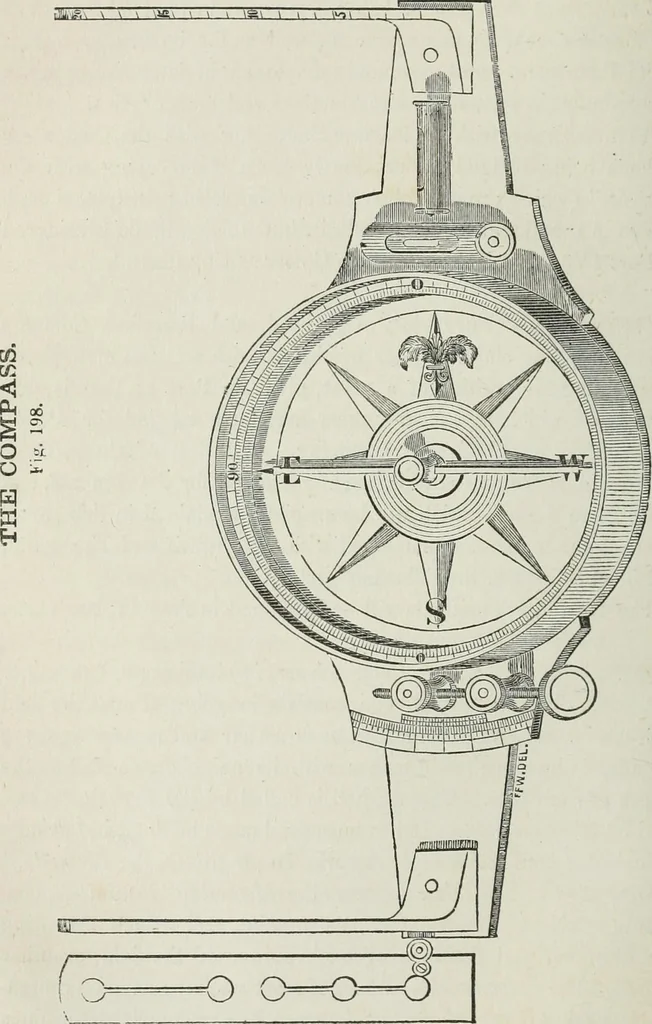 An illustration from A treatise on land-surveying; comprising the theory developed from five elementary principles; and the practice with the chain alone, the compass, the transit, the theodolite, the plane table, &c. Illustrated by four hundred engravings, and a magnetic chart, 1875, leaf 133