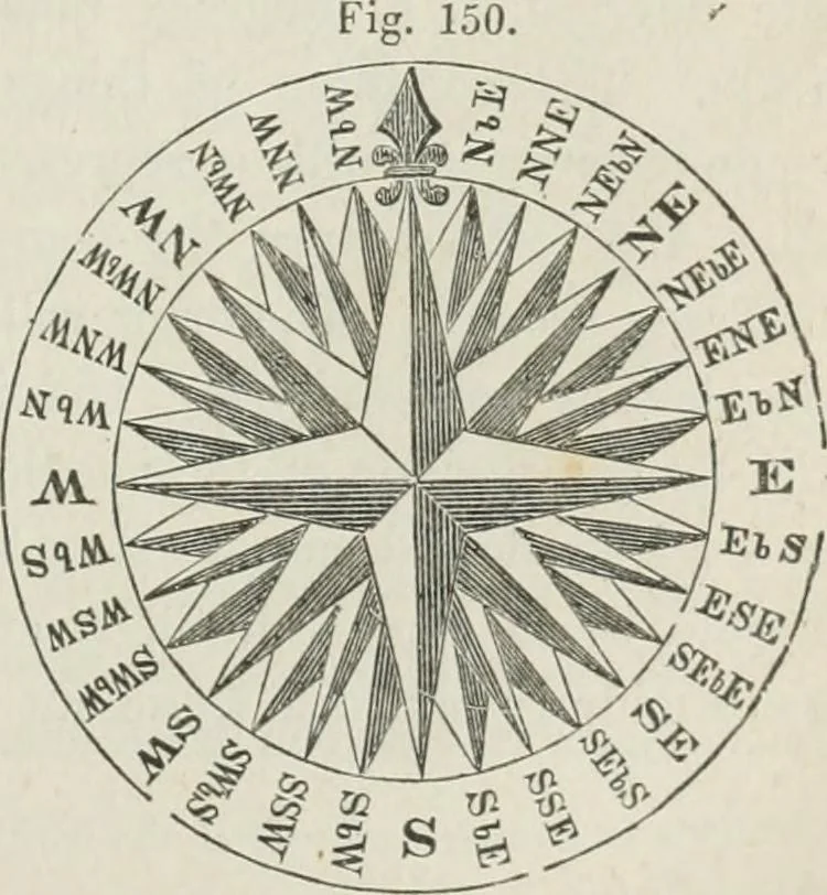 An illustration from A treatise on land-surveying; comprising the theory developed from five elementary principles; and the practice with the chain alone, the compass, the transit, the theodolite, the plane table, &c. Illustrated by four hundred engravings, and a magnetic chart, 1875, leaf 136