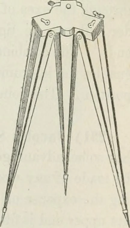 An illustration from A treatise on land-surveying; comprising the theory developed from five elementary principles; and the practice with the chain alone, the compass, the transit, the theodolite, the plane table, &c. Illustrated by four hundred engravings, and a magnetic chart, 1875, leaf 140