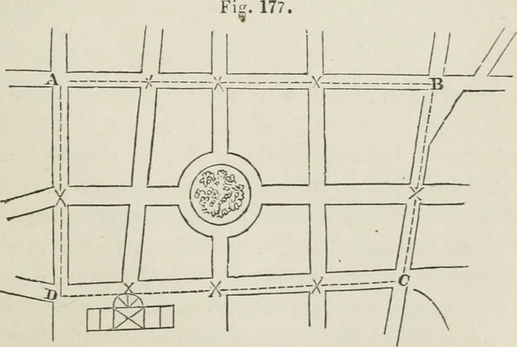 An illustration from A treatise on land-surveying; comprising the theory developed from five elementary principles; and the practice with the chain alone, the compass, the transit, the theodolite, the plane table, &c. Illustrated by four hundred engravings, and a magnetic chart, 1875, leaf 162