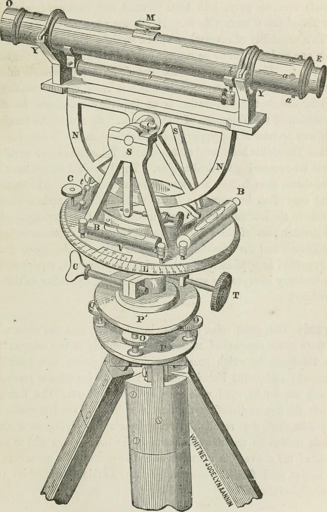 An illustration from A treatise on land-surveying; comprising the theory developed from five elementary principles; and the practice with the chain alone, the compass, the transit, the theodolite, the plane table, &c. Illustrated by four hundred engravings, and a magnetic chart, 1875, leaf 220