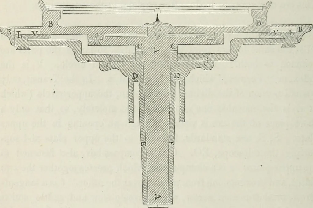 An illustration from A treatise on land-surveying; comprising the theory developed from five elementary principles; and the practice with the chain alone, the compass, the transit, the theodolite, the plane table, &c. Illustrated by four hundred engravings, and a magnetic chart, 1875, leaf 223