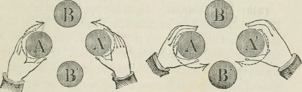 An illustration from A treatise on land-surveying; comprising the theory developed from five elementary principles; and the practice with the chain alone, the compass, the transit, the theodolite, the plane table, &c. Illustrated by four hundred engravings, and a magnetic chart, 1875, leaf 232