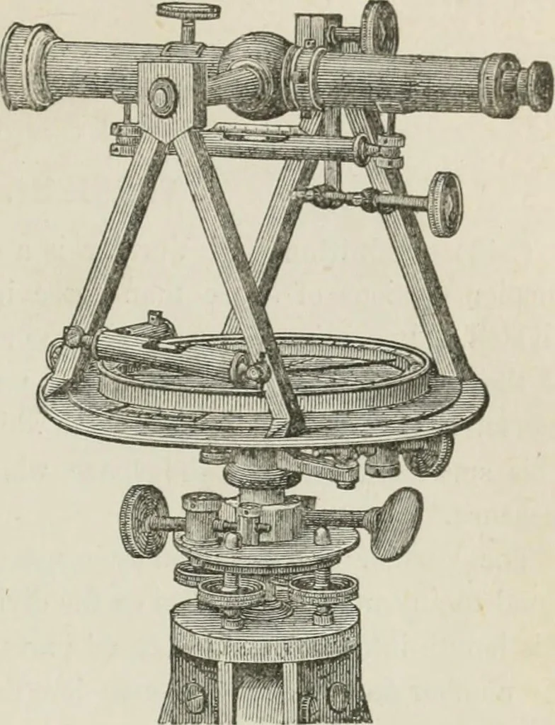 An illustration from A treatise on land-surveying; comprising the theory developed from five elementary principles; and the practice with the chain alone, the compass, the transit, the theodolite, the plane table, &c. Illustrated by four hundred engravings, and a magnetic chart, 1875, leaf 234