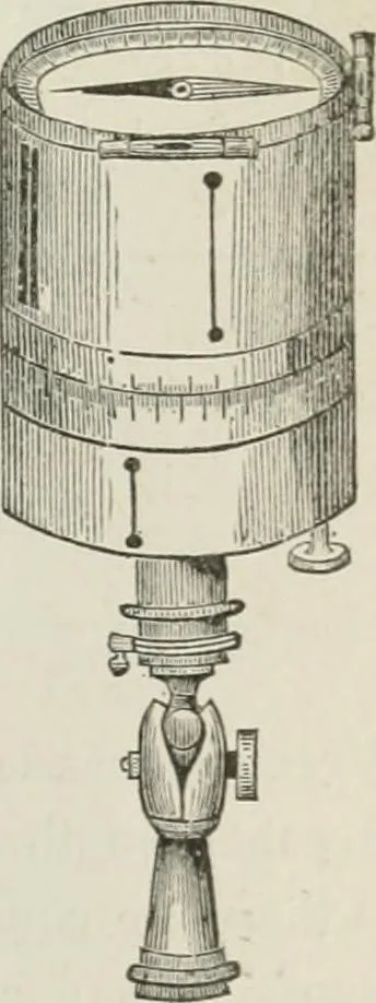An illustration from A treatise on land-surveying; comprising the theory developed from five elementary principles; and the practice with the chain alone, the compass, the transit, the theodolite, the plane table, &c. Illustrated by four hundred engravings, and a magnetic chart, 1875, leaf 234