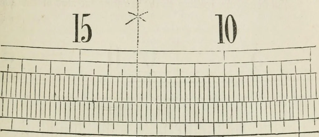 An illustration from A treatise on land-surveying; comprising the theory developed from five elementary principles; and the practice with the chain alone, the compass, the transit, the theodolite, the plane table, &c. Illustrated by four hundred engravings, and a magnetic chart, 1875, leaf 244