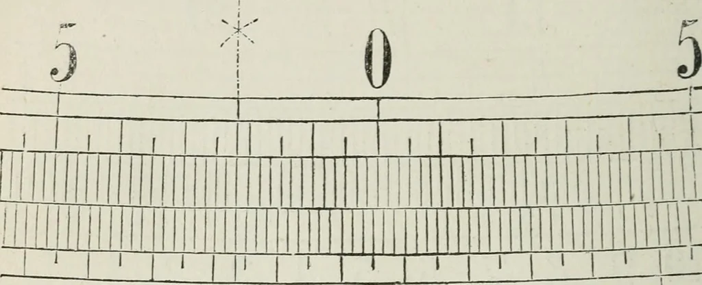 An illustration from A treatise on land-surveying; comprising the theory developed from five elementary principles; and the practice with the chain alone, the compass, the transit, the theodolite, the plane table, &c. Illustrated by four hundred engravings, and a magnetic chart, 1875, leaf 245