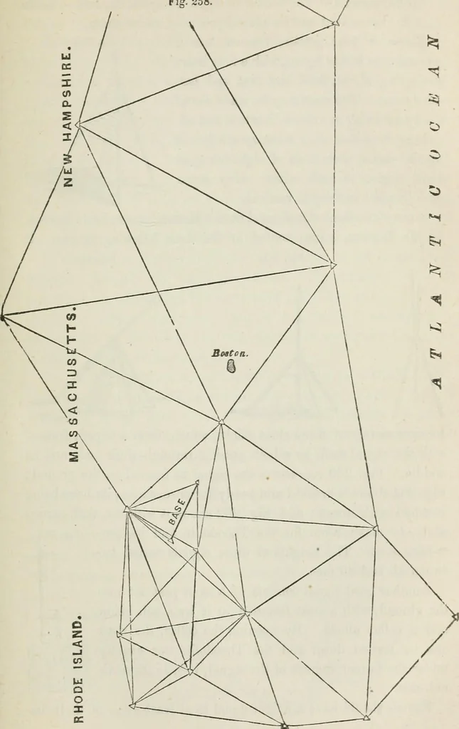 An illustration from A treatise on land-surveying; comprising the theory developed from five elementary principles; and the practice with the chain alone, the compass, the transit, the theodolite, the plane table, &c. Illustrated by four hundred engravings, and a magnetic chart, 1875, leaf 272