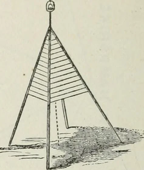 An illustration from A treatise on land-surveying; comprising the theory developed from five elementary principles; and the practice with the chain alone, the compass, the transit, the theodolite, the plane table, &c. Illustrated by four hundred engravings, and a magnetic chart, 1875, leaf 273