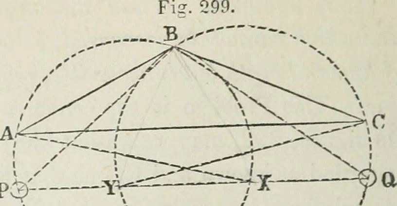 An illustration from A treatise on land-surveying; comprising the theory developed from five elementary principles; and the practice with the chain alone, the compass, the transit, the theodolite, the plane table, &c. Illustrated by four hundred engravings, and a magnetic chart, 1875, leaf 301