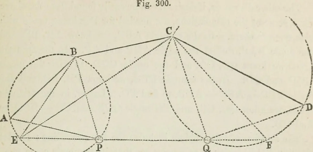 An illustration from A treatise on land-surveying; comprising the theory developed from five elementary principles; and the practice with the chain alone, the compass, the transit, the theodolite, the plane table, &c. Illustrated by four hundred engravings, and a magnetic chart, 1875, leaf 302