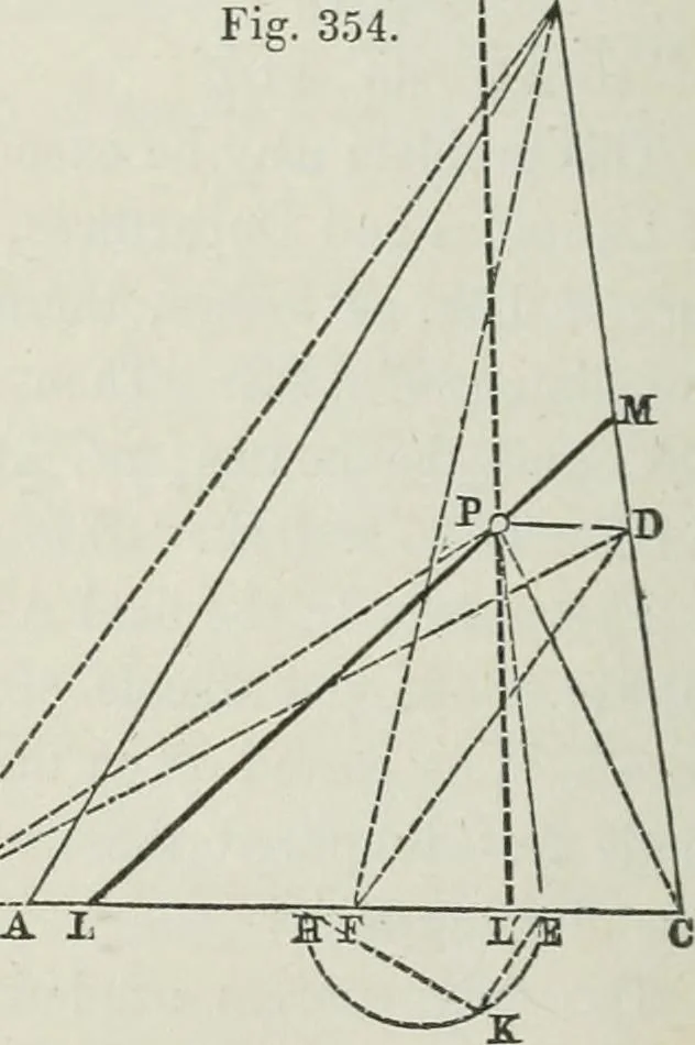 An illustration from A treatise on land-surveying; comprising the theory developed from five elementary principles; and the practice with the chain alone, the compass, the transit, the theodolite, the plane table, &c. Illustrated by four hundred engravings, and a magnetic chart, 1875, leaf 349