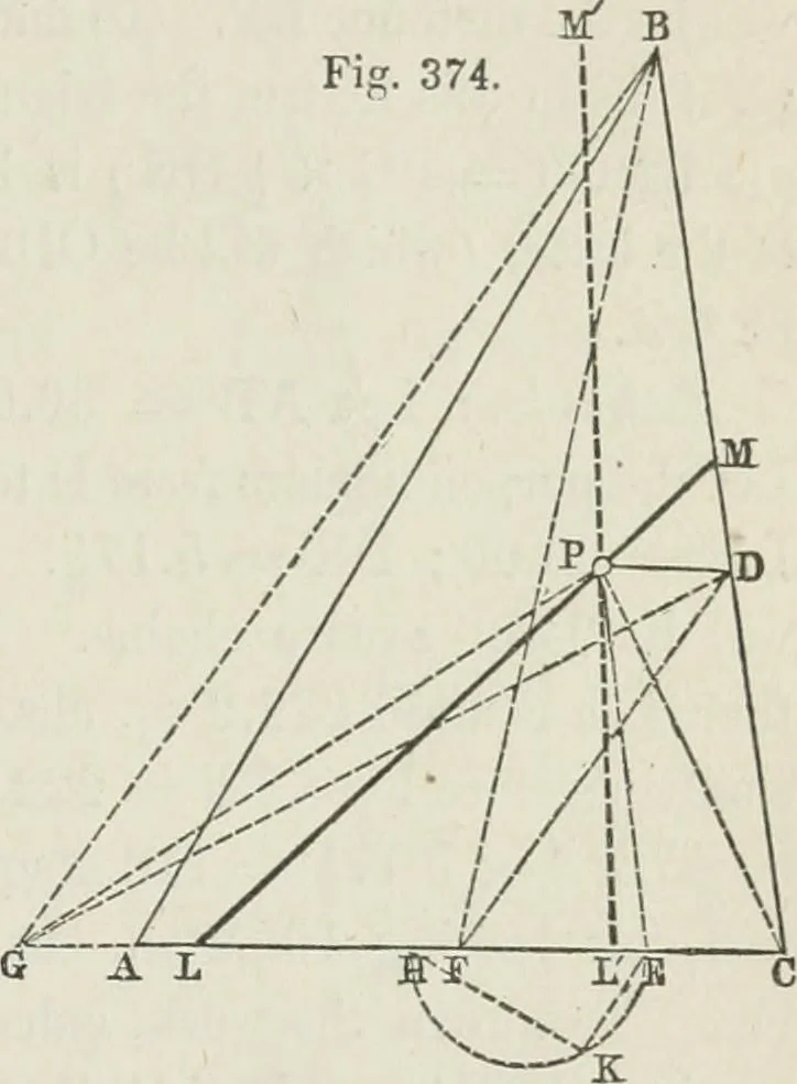 An illustration from A treatise on land-surveying; comprising the theory developed from five elementary principles; and the practice with the chain alone, the compass, the transit, the theodolite, the plane table, &c. Illustrated by four hundred engravings, and a magnetic chart, 1875, leaf 358
