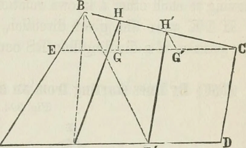 An illustration from A treatise on land-surveying; comprising the theory developed from five elementary principles; and the practice with the chain alone, the compass, the transit, the theodolite, the plane table, &c. Illustrated by four hundred engravings, and a magnetic chart, 1875, leaf 366