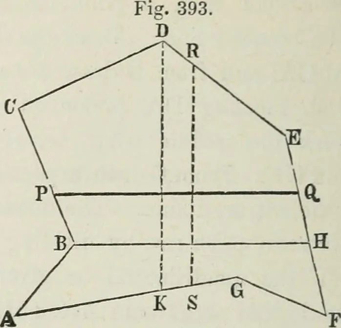 An illustration from A treatise on land-surveying; comprising the theory developed from five elementary principles; and the practice with the chain alone, the compass, the transit, the theodolite, the plane table, &c. Illustrated by four hundred engravings, and a magnetic chart, 1875, leaf 367