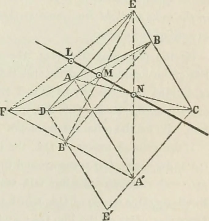 An illustration from A treatise on land-surveying; comprising the theory developed from five elementary principles; and the practice with the chain alone, the compass, the transit, the theodolite, the plane table, &c. Illustrated by four hundred engravings, and a magnetic chart, 1875, leaf 398