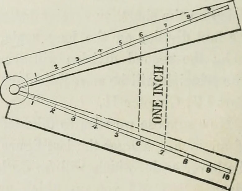 An illustration from A treatise on land-surveying; comprising the theory developed from five elementary principles; and the practice with the chain alone, the compass, the transit, the theodolite, the plane table, &c. Illustrated by four hundred engravings, and a magnetic chart, 1875, leaf 43