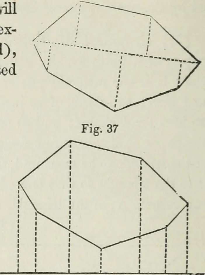 An illustration from A treatise on land-surveying; comprising the theory developed from five elementary principles; and the practice with the chain alone, the compass, the transit, the theodolite, the plane table, &c. Illustrated by four hundred engravings, and a magnetic chart, 1875, leaf 55