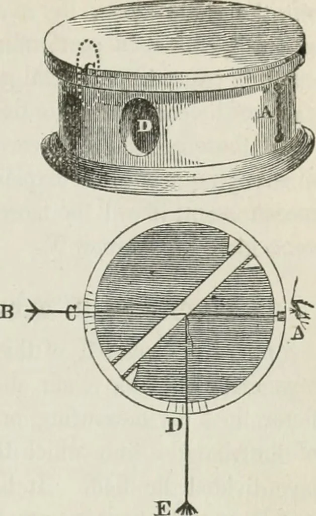 An illustration from A treatise on land-surveying; comprising the theory developed from five elementary principles; and the practice with the chain alone, the compass, the transit, the theodolite, the plane table, &c. Illustrated by four hundred engravings, and a magnetic chart, 1875, leaf 78