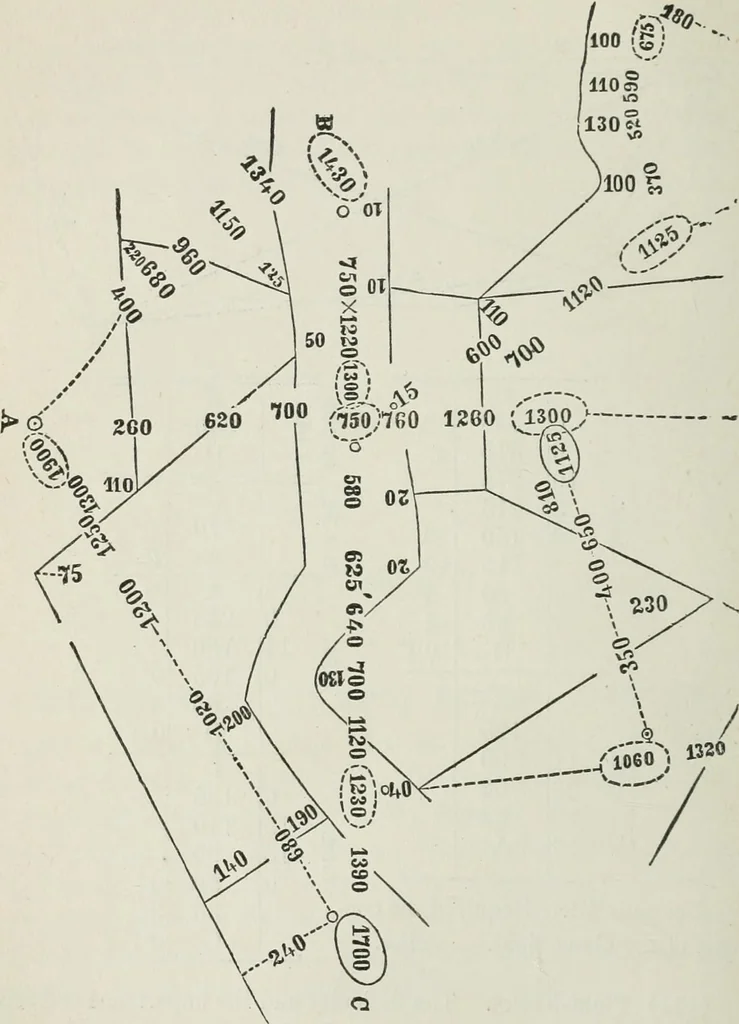 An illustration from A treatise on land-surveying; comprising the theory developed from five elementary principles; and the practice with the chain alone, the compass, the transit, the theodolite, the plane table, &c. Illustrated by four hundred engravings, and a magnetic chart, 1875, leaf 91