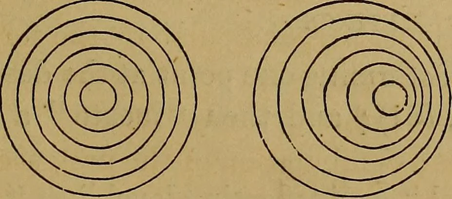 An illustration from A treatise on levelling, topography, and higher surveying, 1876, leaf 102