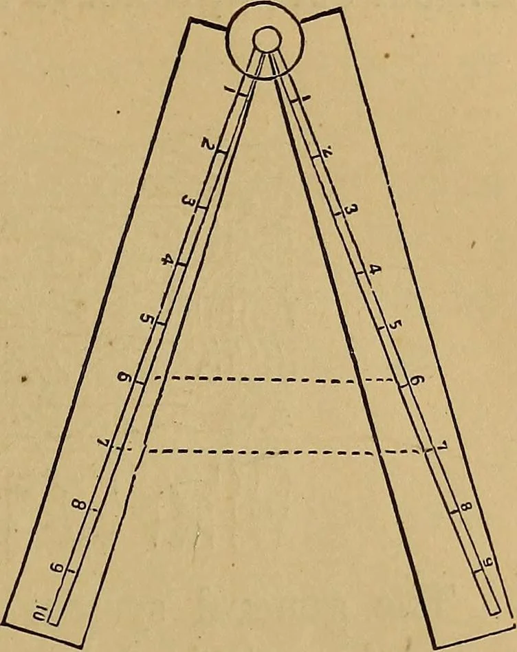 An illustration from A treatise on levelling, topography, and higher surveying, 1876, leaf 108