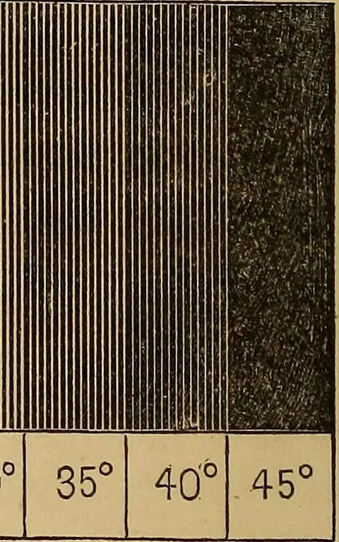 An illustration from A treatise on levelling, topography, and higher surveying, 1876, leaf 115