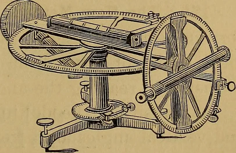An illustration from A treatise on levelling, topography, and higher surveying, 1876, leaf 128