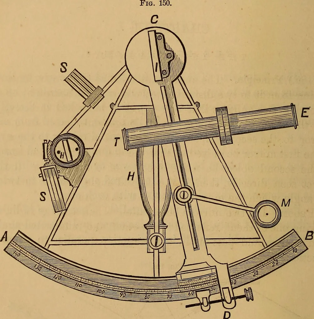 An illustration from A treatise on levelling, topography, and higher surveying, 1876, leaf 135