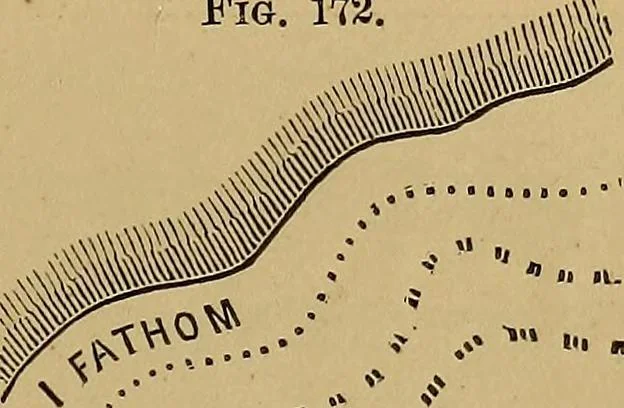 An illustration from A treatise on levelling, topography, and higher surveying, 1876, leaf 166