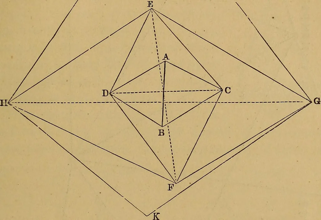 An illustration from A treatise on levelling, topography, and higher surveying, 1876, leaf 176